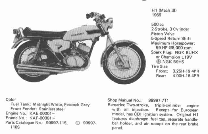 mach III overview
